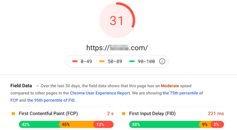 Pagespeed Insights toont langzame website