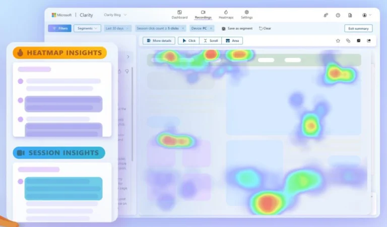 Heatmaps