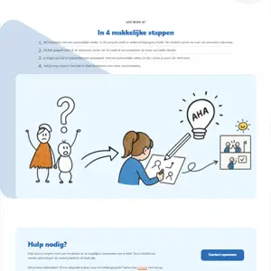 preview Visueel Bekeken